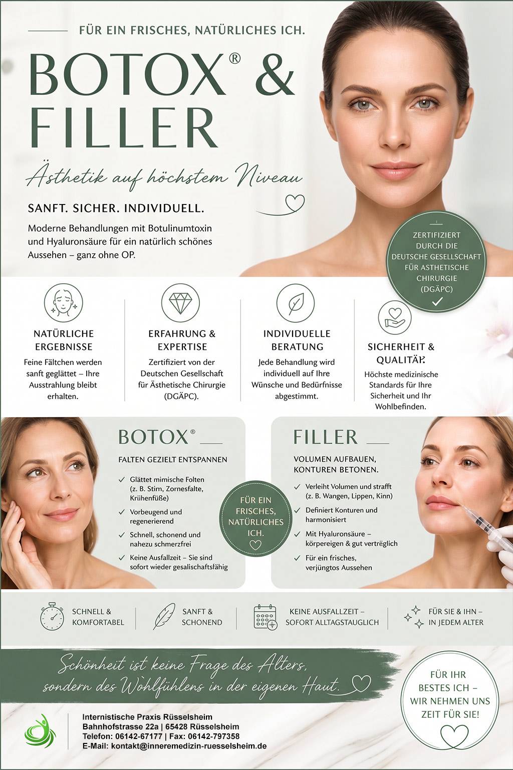 Botox-Filler